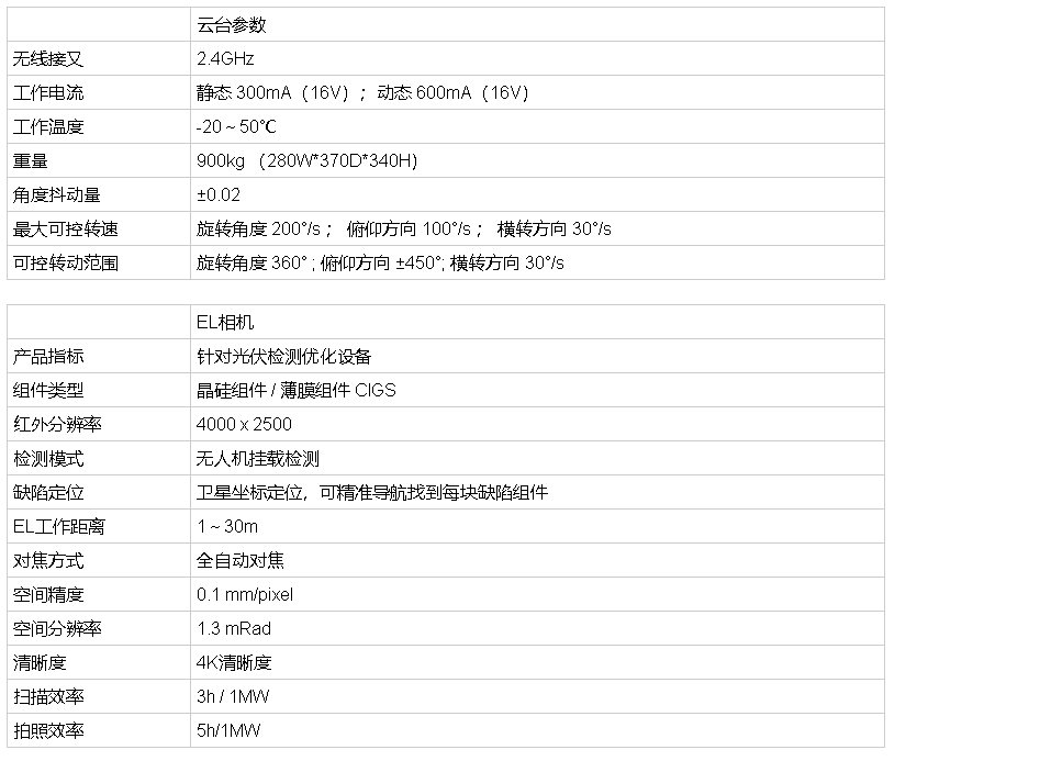 1739328981166832.png image.png