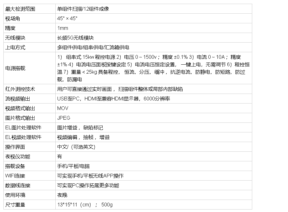 1739328993111837.png image.png