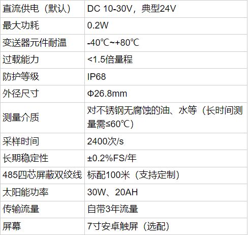 1741850644137724.png image.png