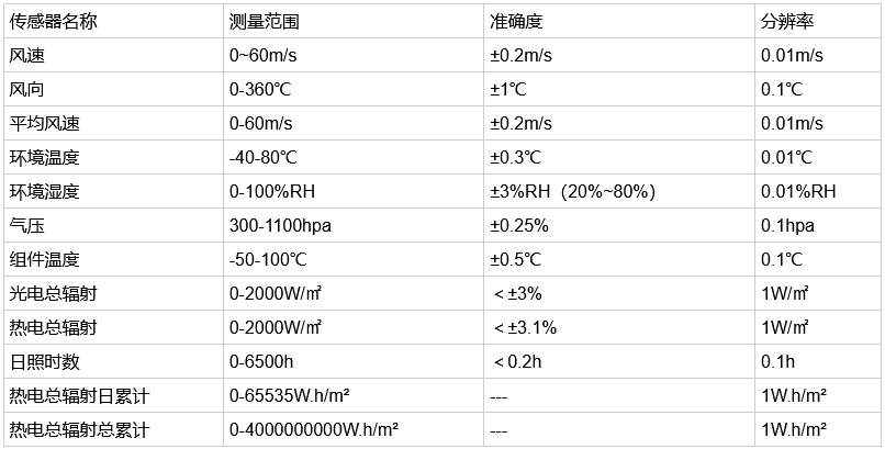 1742191644187870.png 图片.png
