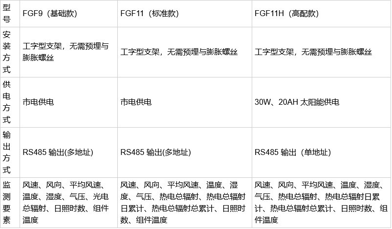 1742193364395529.png 图片.png