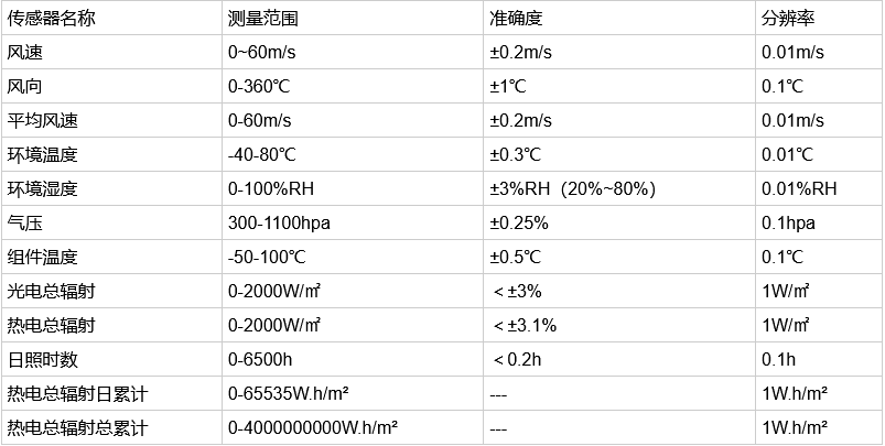 1742193399683106.png 图片.png