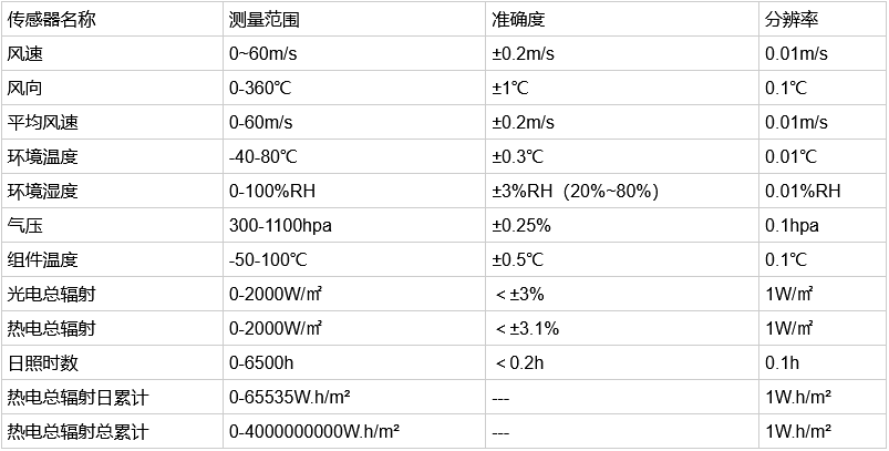1742193712221028.png 图片.png