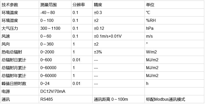 1749196311132163.png 微信图片_20250606155113.png